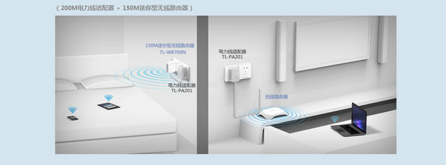 TP-LINK TL-PA500 電力貓 特性、應(yīng)用與市場信息解析
